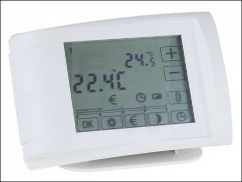 (URZ1221) THERMOSTAT WITH TOUCH SCREEN